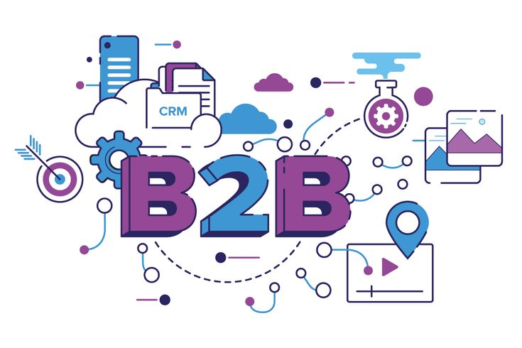 Scalable Digital Marketing Plan for B2B Growth